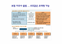 [금융시장의이해] 보험-19