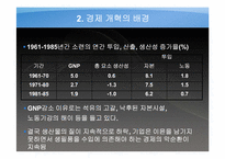 [경제체제론] 소련의 경제체제전환 모형-8