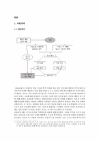 [일본사회와문화] 일본의 버블경제-3
