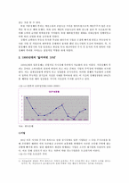 [일본사회와문화] 일본의 버블경제-5