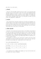 [일본사회와문화] 일본의 버블경제-8