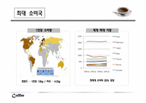 미국의 커피 문화와 커피전문점-6