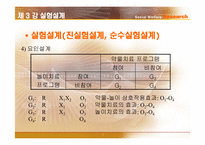 [사회복지조사론] 실험설계-8