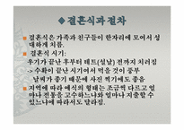 베트남의 가족 생활 문화-4