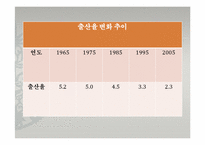 베트남의 가족 생활 문화-16