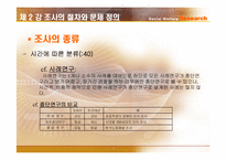 [사회복지조사론] 조사의 절차와 문제 정의-6