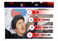 [한국정치론] 일제의 식민통치와 한국 민족주의 사상-2