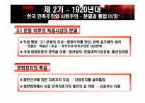 [한국정치론] 일제의 식민통치와 한국 민족주의 사상-10