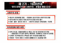 [한국정치론] 일제의 식민통치와 한국 민족주의 사상-11