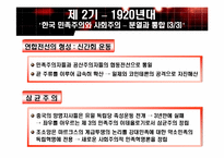 [한국정치론] 일제의 식민통치와 한국 민족주의 사상-12