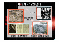 [한국정치론] 일제의 식민통치와 한국 민족주의 사상-13