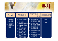 [정치사회학] 야권연대와 지방선거-2
