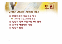[정치사회학] 야권연대와 지방선거-6