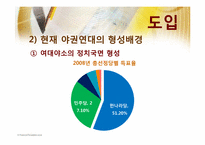 [정치사회학] 야권연대와 지방선거-8