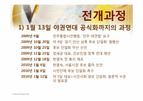 [정치사회학] 야권연대와 지방선거-18