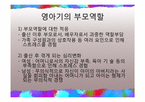 예비 부모 교육-14
