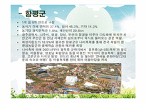 [농업농촌사회학] 함평 나비 대축제-3