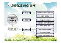 [농업농촌사회학] 함평 나비 대축제-14