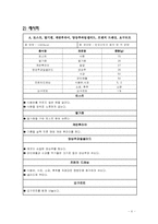 [식사요법및실습] 만성신부전환자 식단 만들기-7