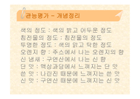 [식품품질평가] 오렌지 주스 정량적 묘사 분석-9