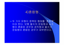 [스포츠와건강관리] 활동장애-20