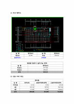 [에너지시스템] 태양열 및 태양광-5