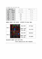 [에너지시스템] 태양열 및 태양광-12