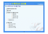 [전자상거래] e-비즈니스 시스템 구축-2