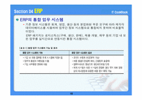 [전자상거래] e-비즈니스 시스템 구축-10