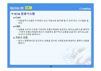 [전자상거래] e-비즈니스 시스템 구축-13