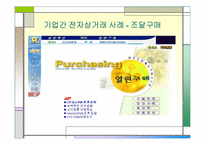 [전자상거래] 기업간 전자상거래 B2B(Business to Business)-6