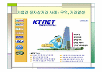 [전자상거래] 기업간 전자상거래 B2B(Business to Business)-7