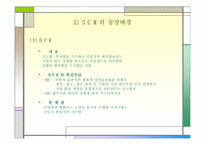 [전자상거래] 기업간 전자상거래 B2B(Business to Business)-12