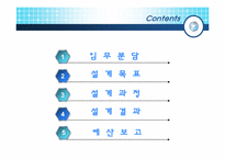 [창의적공학설계] 태양전지를 이용한 자동차 설계-2