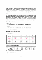 [지역사회간호학] 대동 보건 진료소 실습-4