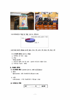 [지역사회간호학] 대동 보건 진료소 실습-7