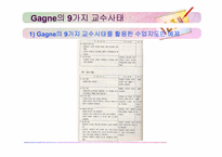 [교육공학] 교수설계이론과 모형-9