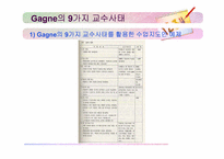 [교육공학] 교수설계이론과 모형-10