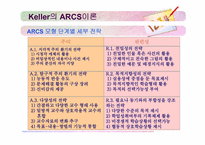 [교육공학] 교수설계이론과 모형-18