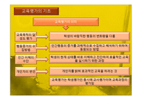 [교육과정및교육평가] 교육평가의 기초 및 유형-3
