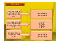 [교육과정및교육평가] 교육평가의 기초 및 유형-15