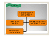 [교육과정및교육평가] 교육과정의 역사적 기초1-2
