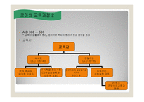 [교육과정및교육평가] 교육과정의 역사적 기초1-9