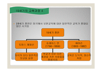 [교육과정및교육평가] 교육과정의 역사적 기초1-20