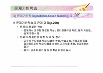[교육공학] 학습자중심 교수학습 모형-15