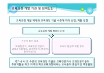 [교육과정및교육평가] 교육과정 개발의 개념과 모형-5
