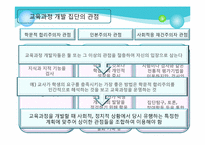 [교육과정및교육평가] 교육과정 개발의 개념과 모형-9