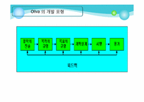[교육과정및교육평가] 교육과정 개발의 개념과 모형-18