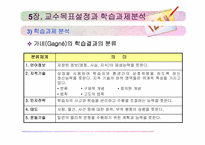 [교육공학] 교수목표설정과 학습과제분석-9