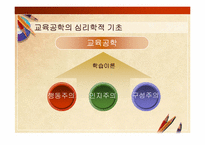 [교육공학] 교육공학의 심리학적 기초(행동주의 학습이론과 교수설계)-4